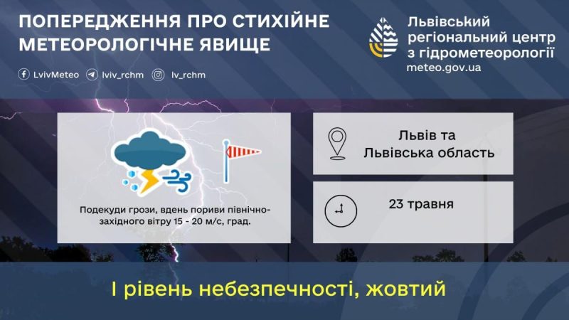 На Львівщині 23 травня вируватиме негода / фото Львівський гідрометцентр